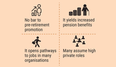 Promotion right before retirement: Who benefits?
