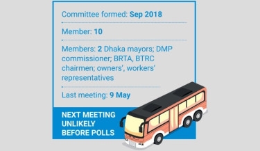 Committee members’ pre-election tasks slowing implementation