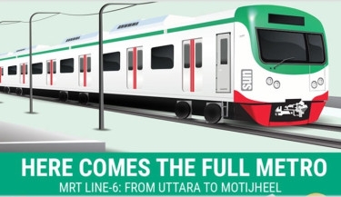 Agargaon-Motijheel metro opens today