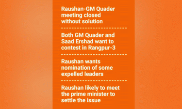 Jatiya Party yet to resolve Raushan-Quader feuds