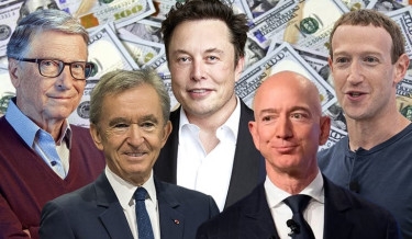 World's richest five men double fortune since 2020: Oxfam