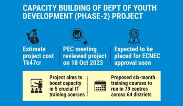 Project on cards to boost IT training in all 64 districts