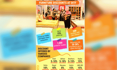 Furniture companies attract shoppers with discounts, new designs