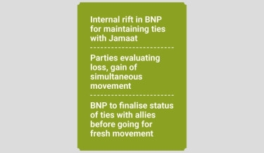 Rift among BNP, allies delaying joint movement