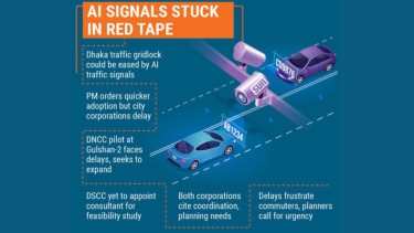 Dhaka’s AI traffic fix stalled despite PM’s directives