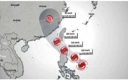 Supertyphoon threat in Pacific Ocean