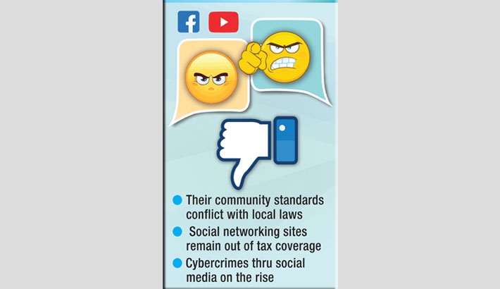 Social media harbouring hate speech