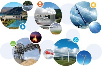 Speakers for increasing use of renewable energy at industries

