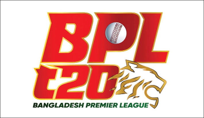 BPL 2024, Durdanto Dhaka Full And Final Squad