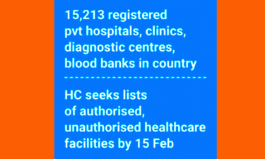 DGHS goes after illegal healthcare facilities