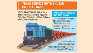 India proposes trial train service upto Bhutan border