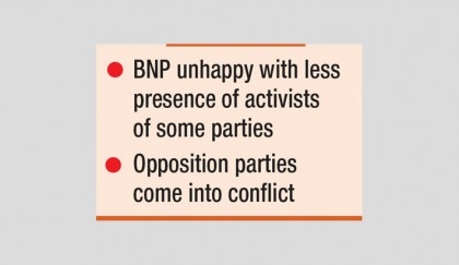 Name-only parties join BNP’s anti-govt movement