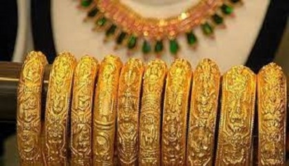 Carry out research for growth of jewellery sector