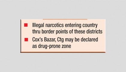 16 districts safe haven for drug smuggling