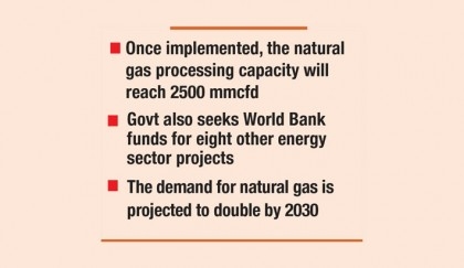 Govt seeks WB funding for setting up LNG terminal