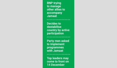 BNP gearing up for ‘tougher’ movement with Jamaat