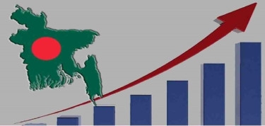 Bangladesh makes remarkable socio-economic progress: Survey