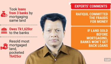 Massive land, bank frauds of Rongdhanu’s Rafiq unearthed