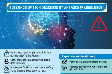 AI-based fraudulence blurs blessings of technology