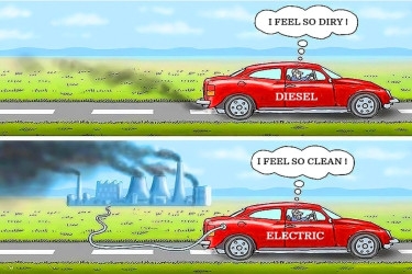 Dirty sides of clean electric vehicles uncovered