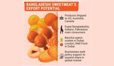 Traditional treats ready to rule global market